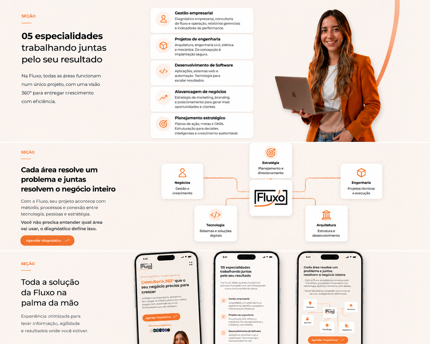 Site Do Fluxo Consultoria 