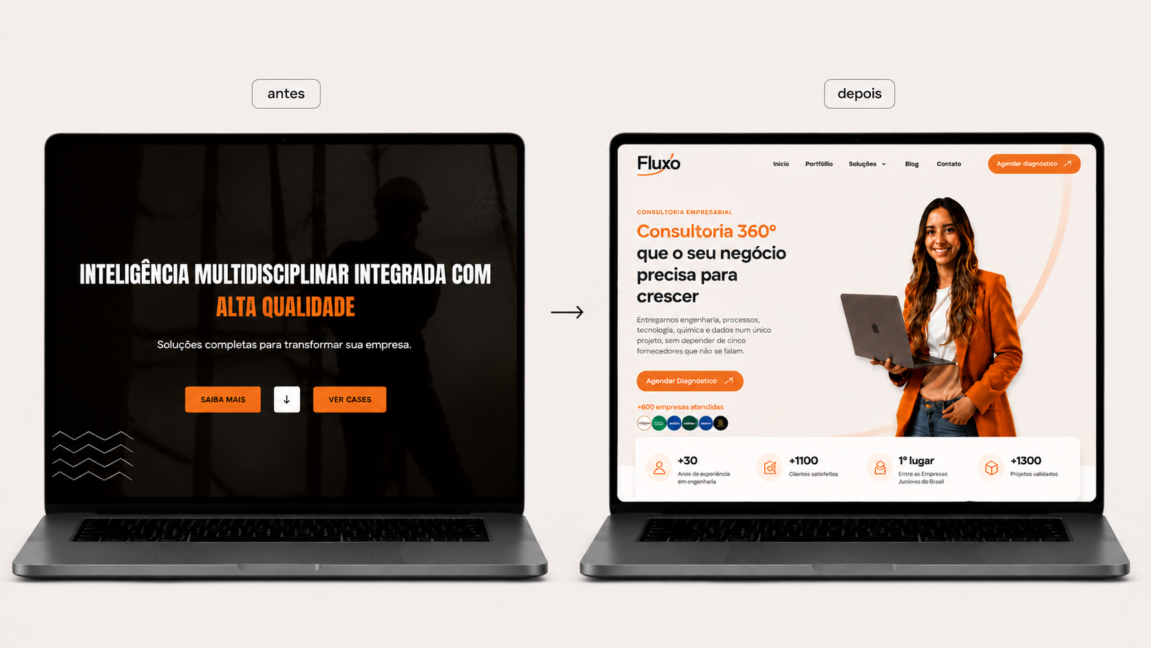 O Desafio De Representar Mais De 30 Anos De Liderança Em Um Site 2 | Colina Tech | Inbound Marketing Antes E Depois Do Site Fluxo Consultoria